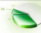 L'actualité économique et financière de la semaine à venir 