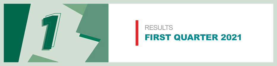 Press release: Crédit Agricole first quarter 2021 results