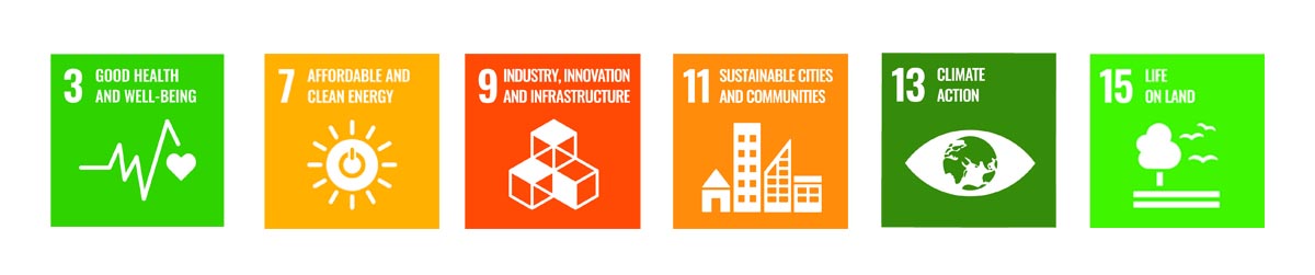 The 6 ODD - Acting for the climate