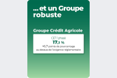 Résultats 1er trimestre 2026