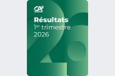 Résultats 1er trimestre 2026