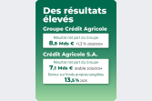 images_resultats_anne_2025_site_web_FR_03.png