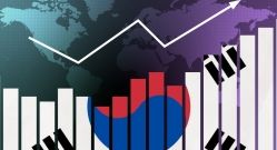 Graphique à barres de la Corée du Sud avec des hauts et des bas, des valeurs croissantes, un concept de reprise économique