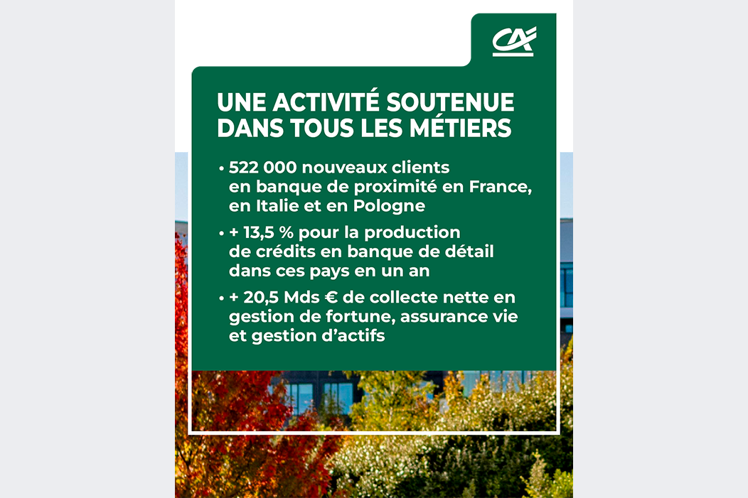 Une activité soutenue dans tous les métiers