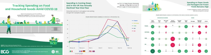 infographic covid19 pandemic - credit agricole bank and group france