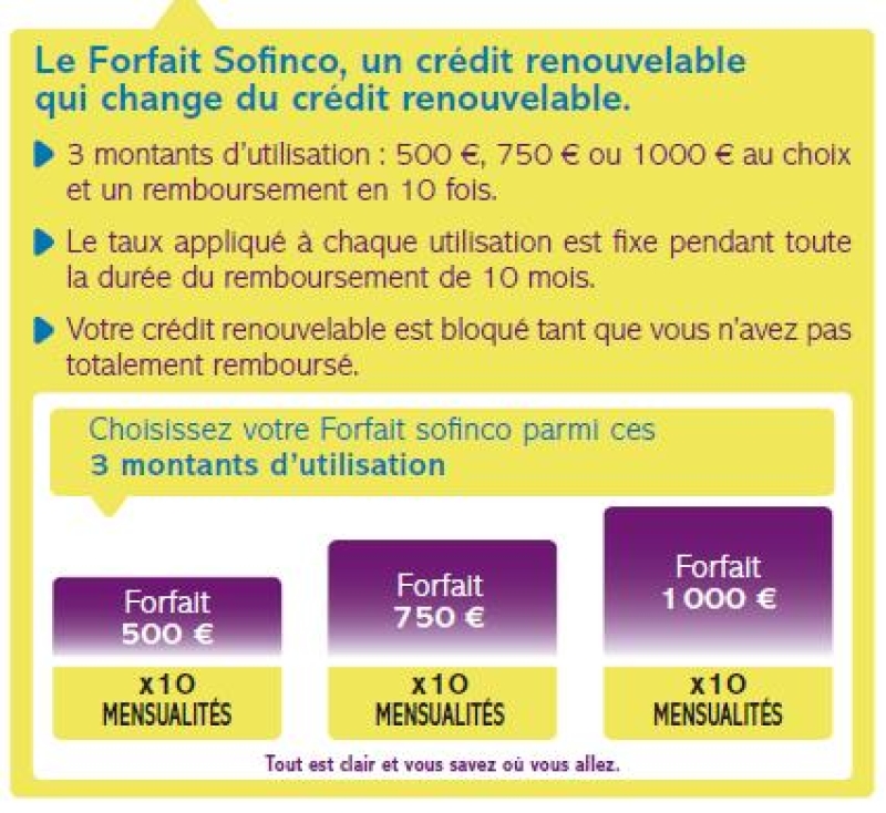 forfait_sofinco