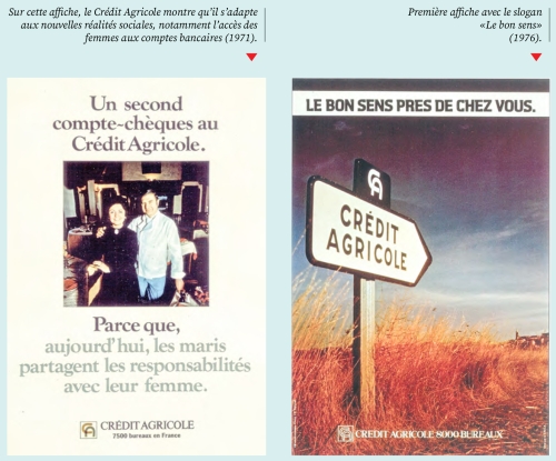 Posters sur les activités de Crédit Agricole en 1970