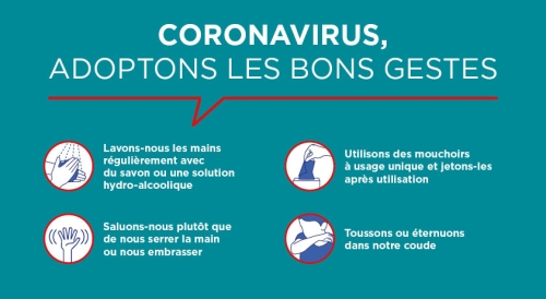 Coronavirus : les nouvelles dispositions et recommandations du groupe