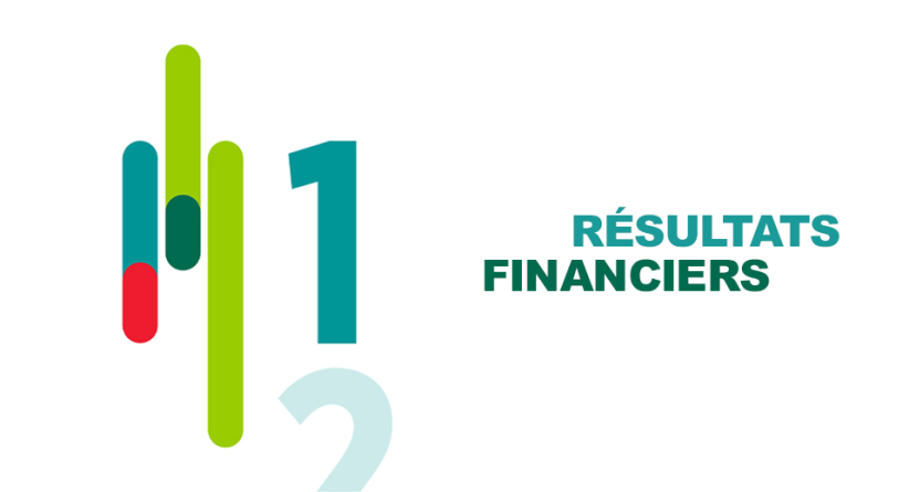 Résultats du 1er trimestre 2026