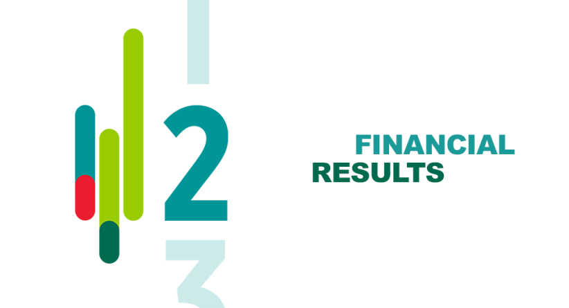Results for the second quarter and first half of 2026