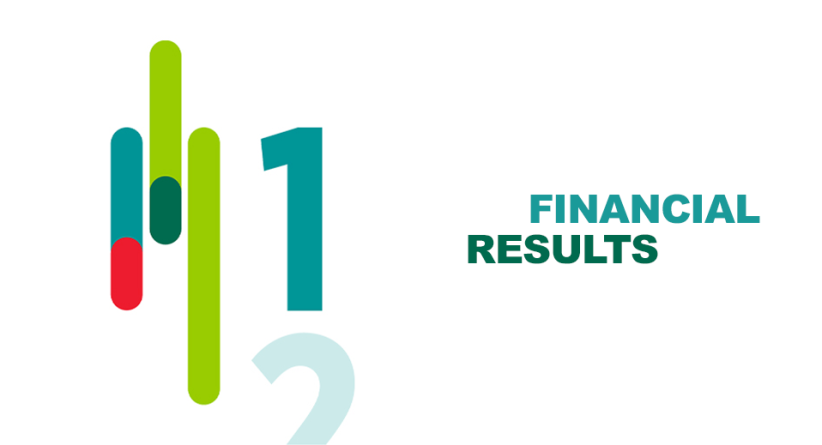 Results for the first quarter 2026