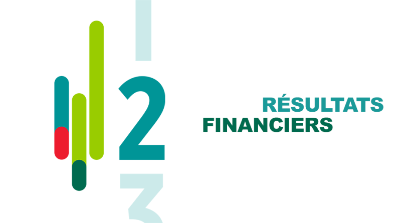 Résultats du 2e trimestre et du 1er semestre 2026