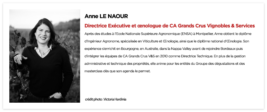 Portrait de Anne Le Naour