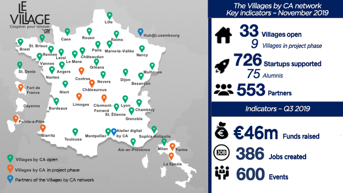 réseau des villages by credit agricole - banque et groupe france