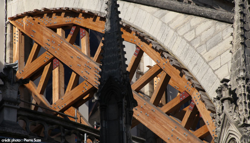 Cintre_PS - credit agricole banque et groupe france